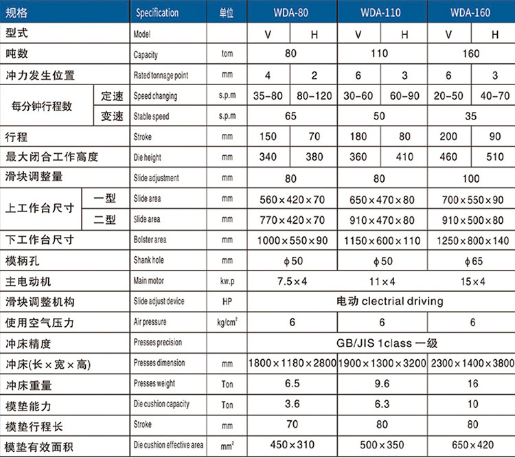WDA開式單點(diǎn)精密沖床參數(shù)